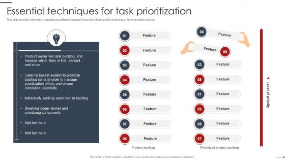Agile Project Management Playbook Essential Techniques For Task Prioritization