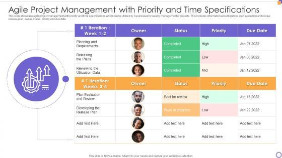 Agile Project Management With Priority And Time Specifications