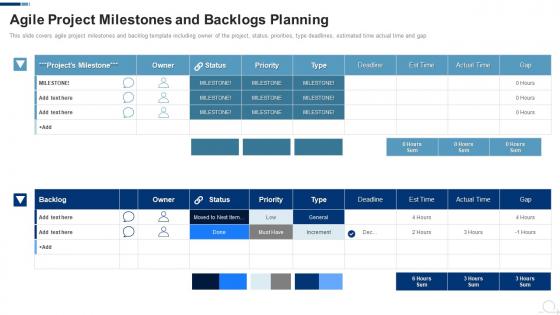 Agile Project Milestones And Backlogs Planning Agile Project Management Frameworks