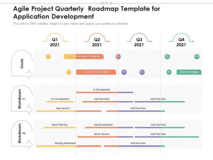 Agile project quarterly roadmap template for application development