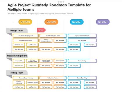 Agile project quarterly roadmap template for multiple teams