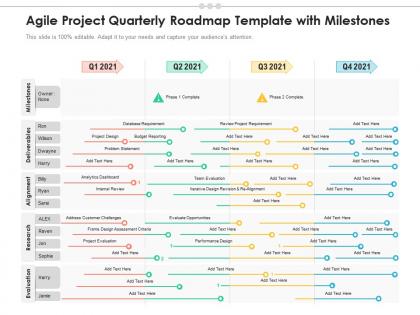 Agile project quarterly roadmap template with milestones
