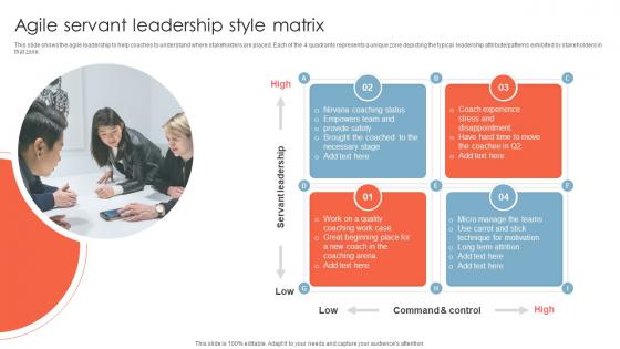 Agile Servant Leadership Style Matrix