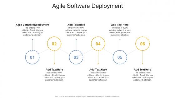 Agile Software Deployment In Powerpoint And Google Slides Cpb