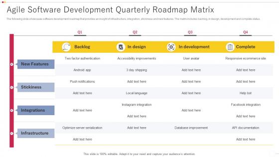 Agile Software Development Quarterly Roadmap Matrix