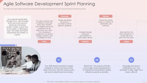 Agile Software Development Sprint Planning Agile Development Planning