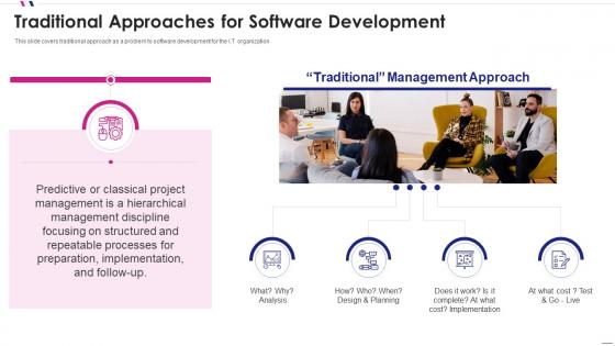 Agile software development traditional approaches for software development