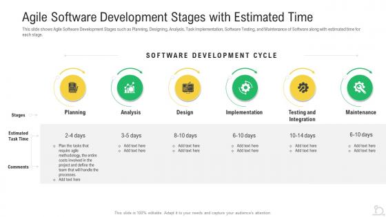 Agile software estimated time agile maintenance reforming tasks ppt portfolio inspiration