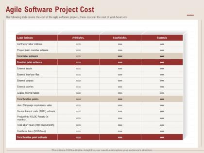 Agile software project cost labor estimate ppt powerpoint presentation deck