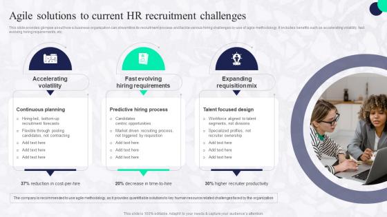 Agile Solutions To Current HR Recruitment Boosting Employee Productivity Through HR