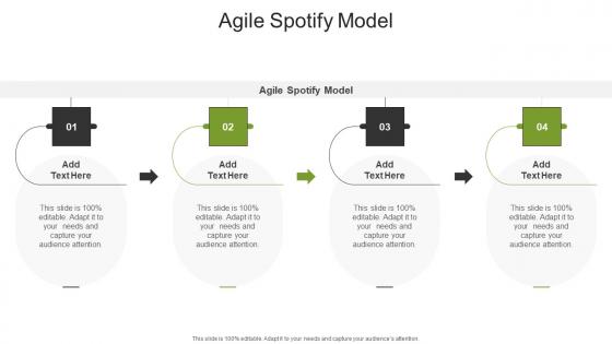 Agile Spotify Model In Powerpoint And Google Slides Cpb