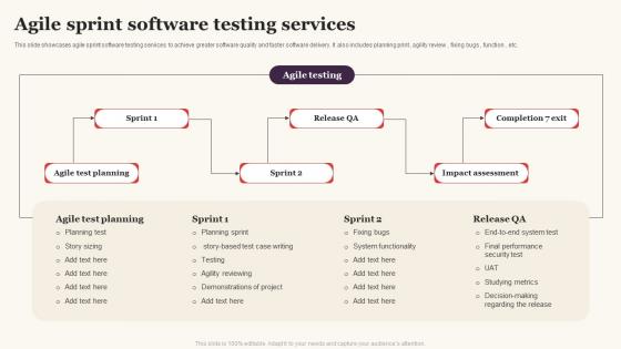 Agile Sprint Software Testing Services