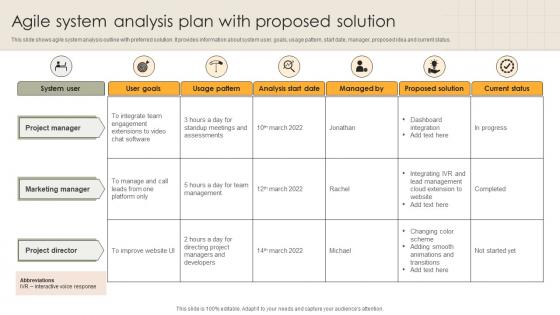 Agile System Analysis Plan With Proposed Solution