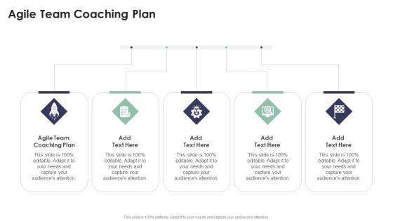 Agile Team Coaching Plan In Powerpoint And Google Slides Cpb