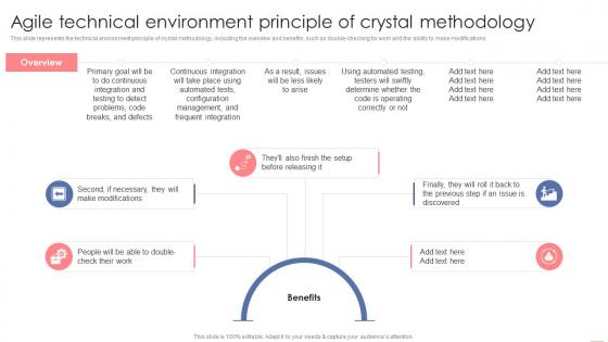 Agile Technical Environment Principle Of Crystal Methodology Agile Crystal Methodology IT