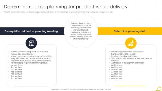 Agile Techniques For IT Team Determine Release Planning For Product Value Delivery