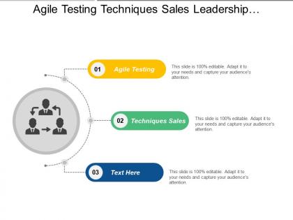 Agile testing techniques sales leadership characteristic business creation