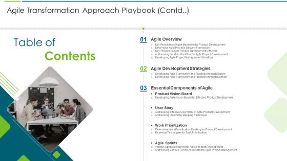 Agile Transformation Approach Playbook Contd Table Of Contents