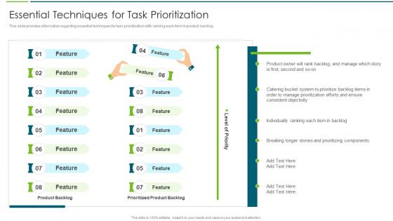 Agile Transformation Approach Playbook Essential Techniques For Task Prioritization