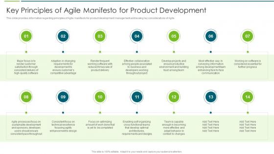 Agile Transformation Approach Playbook Principles Of Agile Manifesto For Product Development