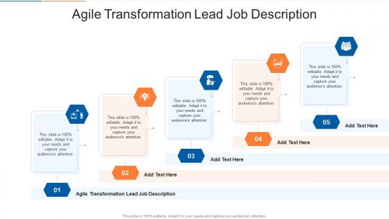 Agile Transformation Lead Job Description In Powerpoint And Google Slides Cpb