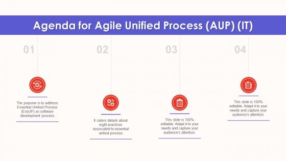 Agile unified process aup it agenda for agile unified process aup it