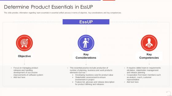 Agile unified process aup it determine product essentials in essup