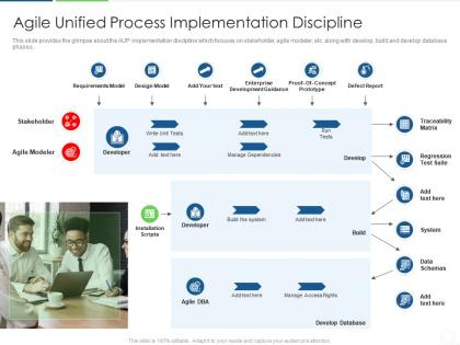 Agile unified process implementation discipline agile unified process it
