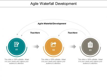 Agile waterfall development ppt powerpoint presentation model background cpb