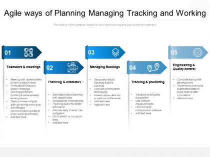 Agile ways of planning managing tracking and working