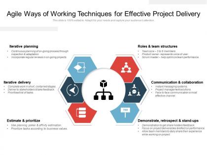 Agile ways of working techniques for effective project delivery