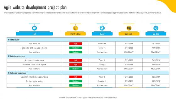 Agile Website Development Project Plan