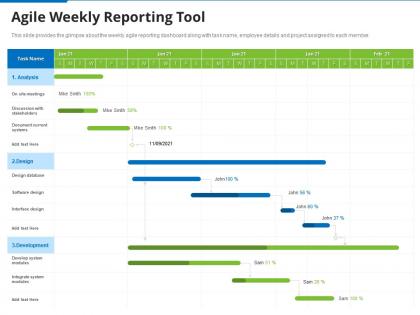 Agile weekly reporting tool agile proposal effective project management it