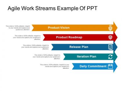 Agile work streams example of ppt