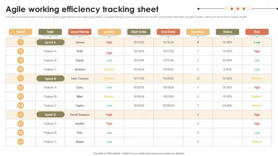 Agile Working Efficiency Tracking Sheet