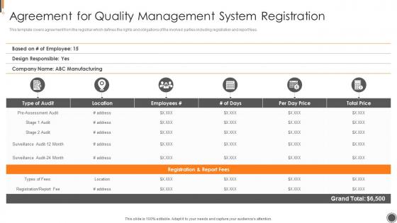 Agreement For Quality Management System Registration ISO 9001 Certification Process Ppt Tips