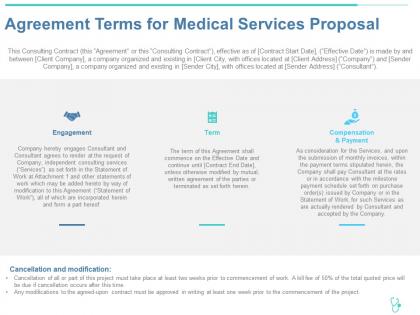 Agreement terms for medical services proposal ppt powerpoint presentation ideas