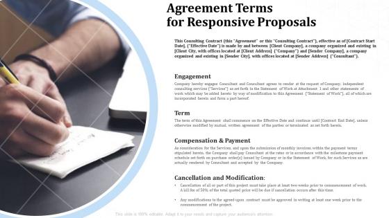 Agreement terms for responsive proposals ppt powerpoint presentation deck