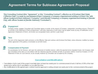 Agreement terms for sublease agreement proposal ppt powerpoint presentation icon