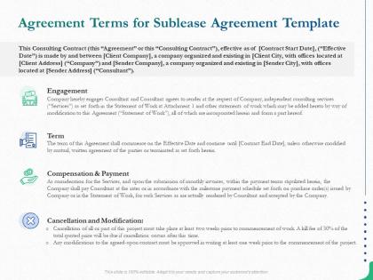 Agreement terms for sublease agreement template ppt powerpoint presentation slides samples