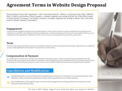 Agreement terms in website design proposal ppt powerpoint presentation infographic