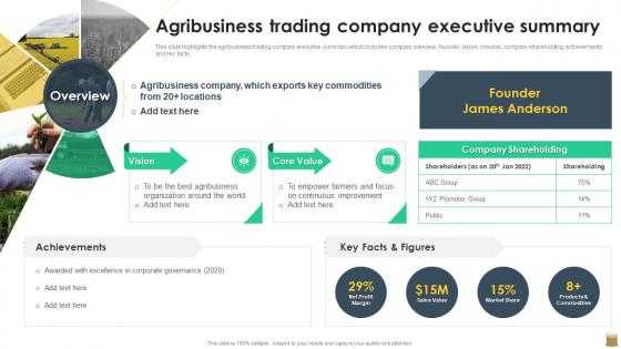 Agribusiness Trading Company Executive Summary Export Trading Company Profile