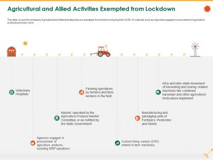 Agricultural and allied activities exempted from lockdown by farmers ppt powerpoint presentation diagram