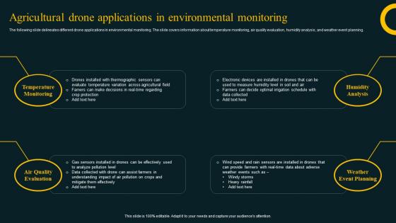 Agricultural Drone Applications In Environmental Improving Agricultural IoT SS