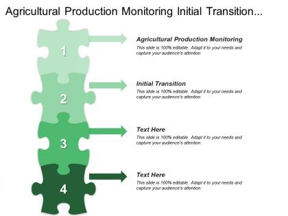 Agricultural production monitoring initial transition food security database