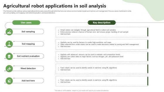 Agricultural Robot Analysis Precision Farming System For Environmental Sustainability IoT SS V