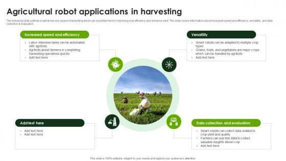 Agricultural Robot Applications In Smart Agriculture Using IoT System IoT SS V