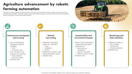 Agriculture Advancement By Robotic Farming Automation