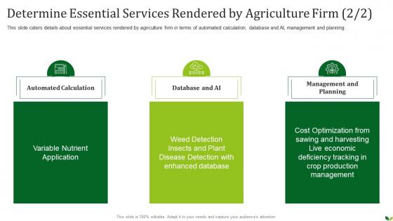 Agriculture Company Pitch Deck Essential Services Rendered By Agriculture Firm