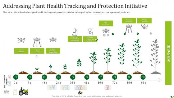 Agriculture Company Pitch Deck Plant Health Tracking And Protection Initiative